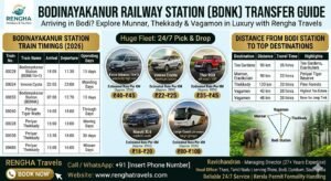 Bodinayakanur Railway Station Transfer Guide Train Timing Distance and Taxi Costs