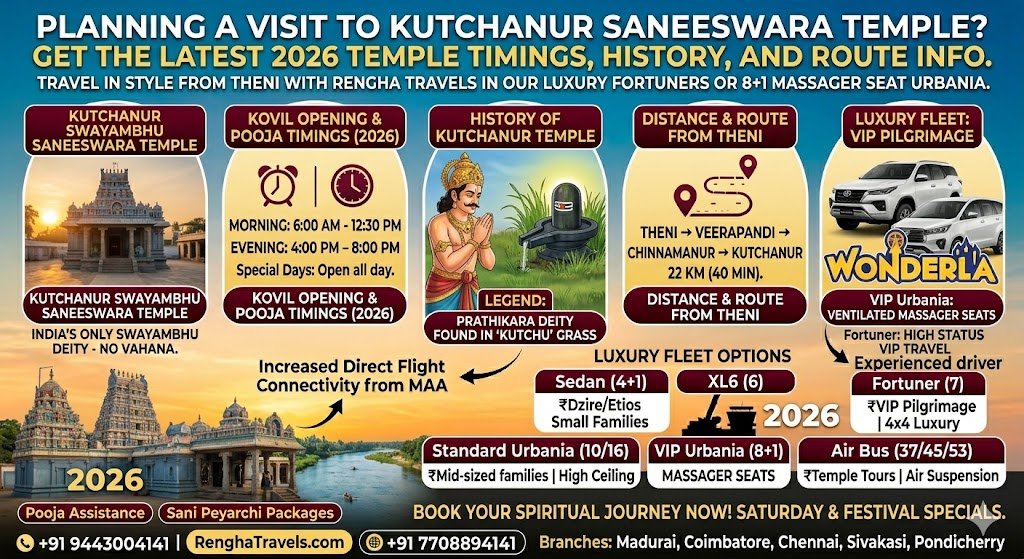 Kutchanur Saneeswara Temple Guide 2026 Timings History Luxury Travels from Theni
