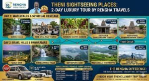 Top 10 Theni Sightseeing Places 2 Day Luxury Tour with Rengha Travels