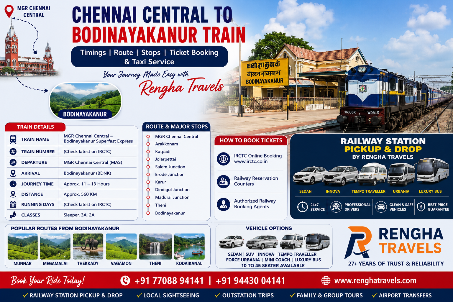 Chennai Central to Bodinayakanur Train